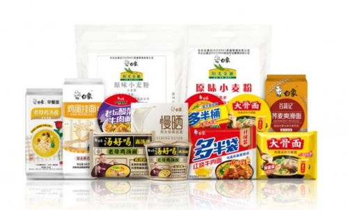 白象方便面, 夾縫中 突圍的民族品牌