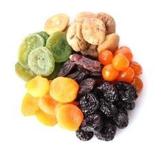 從自制食品看食品價格