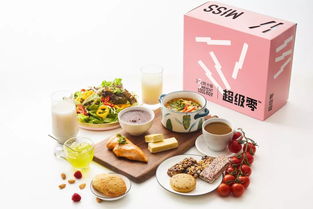 健身周報 運動服飾升級、健康零食新風向及健身產業新動態